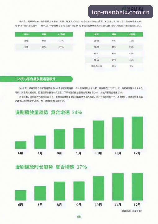 MANBETX在线娱乐安全吗 揭秘MANBETX在线娱乐安全与否:一个行业分析师的数据驱动解读